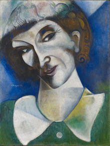 Chagall. Urte erabakigarriak, 1911−1919